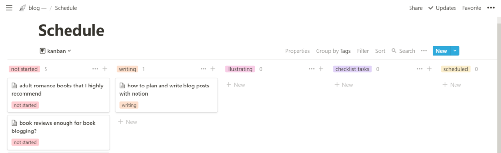 my Notion schedule in Kanban board style with the different stages in my writing process
