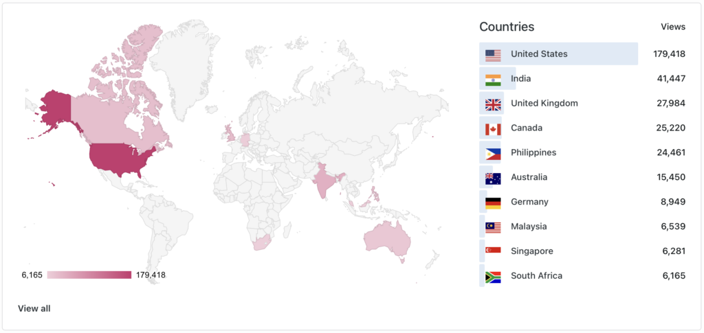 graphic of the world map showing that most of my readers come from the USA and then India.