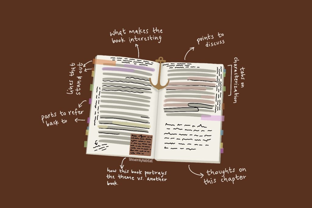 illustration of an open book with tons of annotations and tabs on the pages.