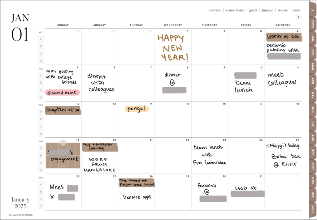 2025 January in my digital planner