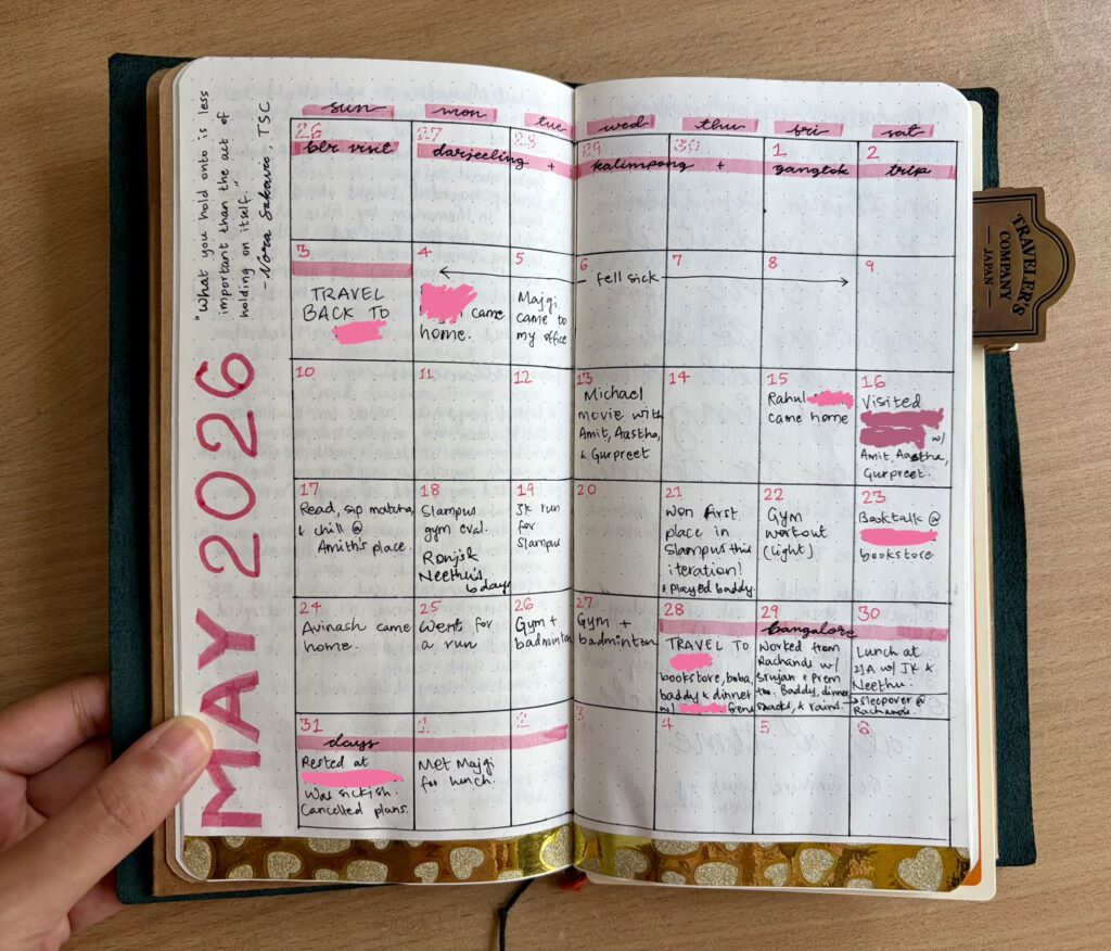 my traveler's notebook calendar page