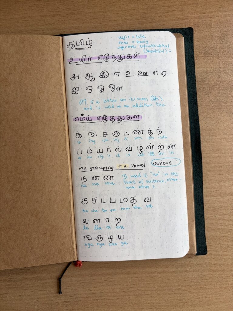 my tamil insert in the traveler's notebook